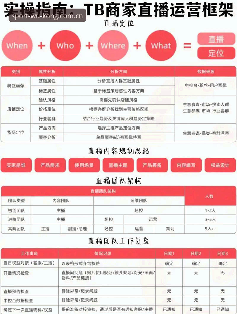悟空体育直播功能全面评测：从技术底层到用户体验的深度解析