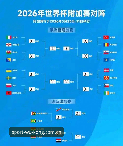 世界杯扩军66队深度评测：悟空体育平台视角下的中国男足机遇与全球足球版图重构