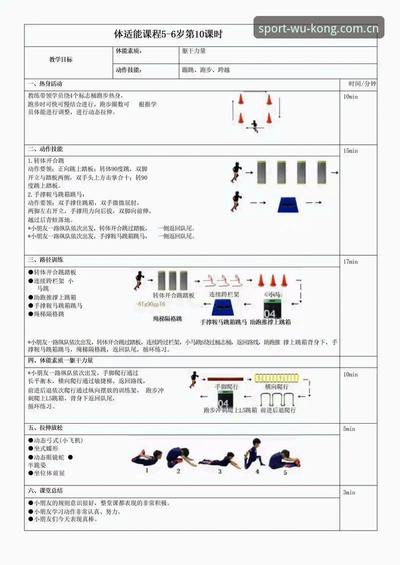 悟空体育WKT平台不得不说的5大实用功能与3个使用技巧